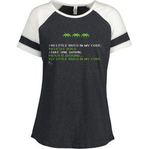 Funny Programmer Coding Debugger Hacker Computer Science Dev Enza Ladies Jersey Colorblock Tee