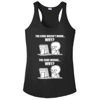 Funny Programmer Code Works Why Meme Tee Ladies PosiCharge Competitor Racerback Tank