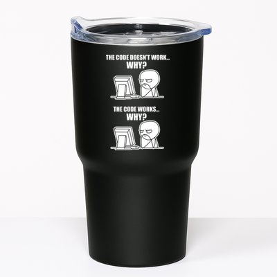 Funny Programmer Code Works Why Meme Tee Tumbler