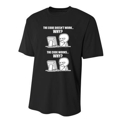 Funny Programmer Code Works Why Meme Tee Youth Performance Sprint T-Shirt
