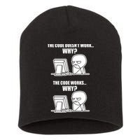 Funny Programmer Code Works Why Meme Tee Short Acrylic Beanie