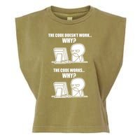 Funny Programmer Code Works Why Meme Tee Garment-Dyed Women's Muscle Tee