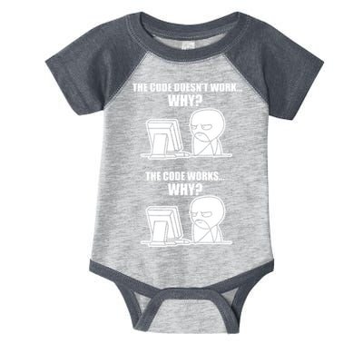 Funny Programmer Code Works Why Meme Tee Infant Baby Jersey Bodysuit