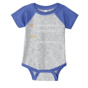 Funny Programmer Coffee Gift For Coders Gift Infant Baby Jersey Bodysuit