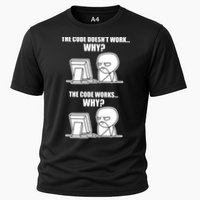 Funny Programmer Code Works Why Meme Tee Performance Shirt