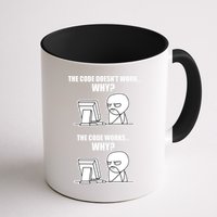 Funny Programmer Code Works Why Meme Tee Mug