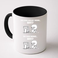 Funny Programmer Code Works Why Meme Tee Mug