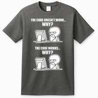 Funny Programmer Code Works Why Meme Tee T-Shirt