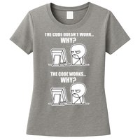 Funny Programmer Code Works Why Meme Tee Womens T-Shirt