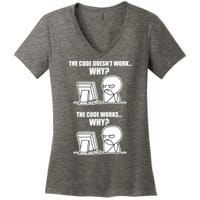 Funny Programmer Code Works Why Meme Tee Women's V-Neck T-Shirt