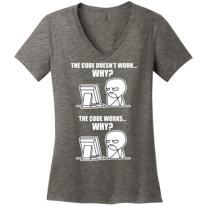 Funny Programmer Code Works Why Meme Tee Women's V-Neck T-Shirt