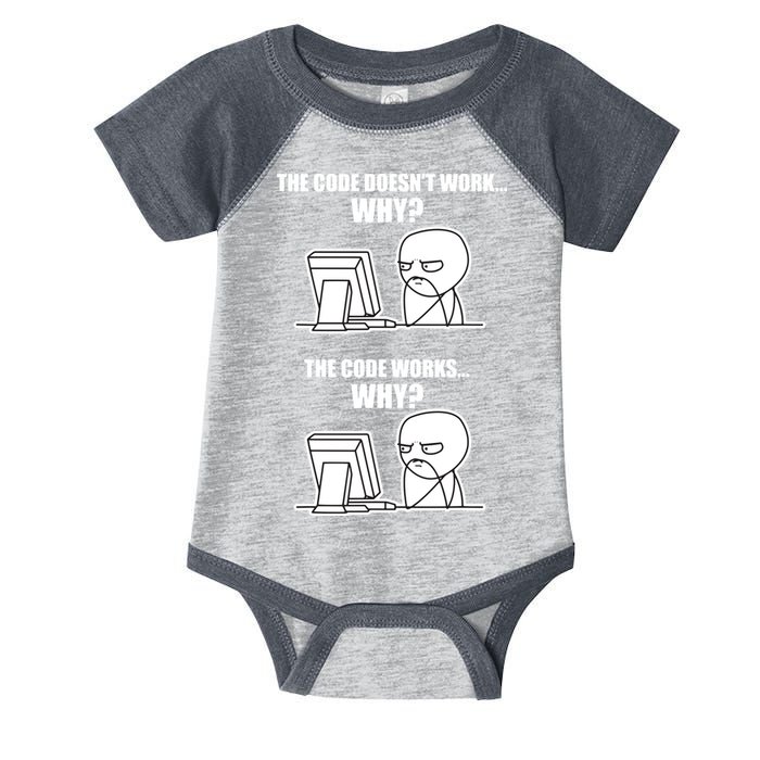 Funny Programmer Code Works Why Meme Tee Infant Baby Jersey Bodysuit