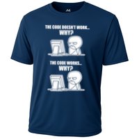 Funny Programmer Code Works Why Meme Tee Performance Shirt