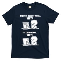 Funny Programmer Code Works Why Meme Tee T-Shirt