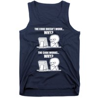 Funny Programmer Code Works Why Meme Tee Tank Top