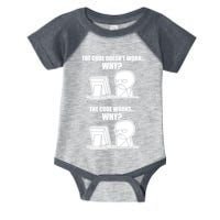 Funny Programmer Code Works Why Meme Tee Infant Baby Jersey Bodysuit