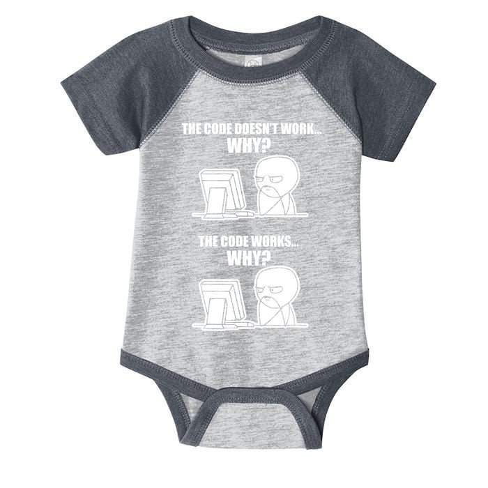 Funny Programmer Code Works Why Meme Tee Infant Baby Jersey Bodysuit