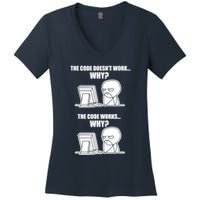 Funny Programmer Code Works Why Meme Tee Women's V-Neck T-Shirt