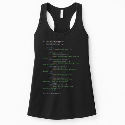 Funny Python Coding For Programmers And Coding Lovers Women's Racerback Tank