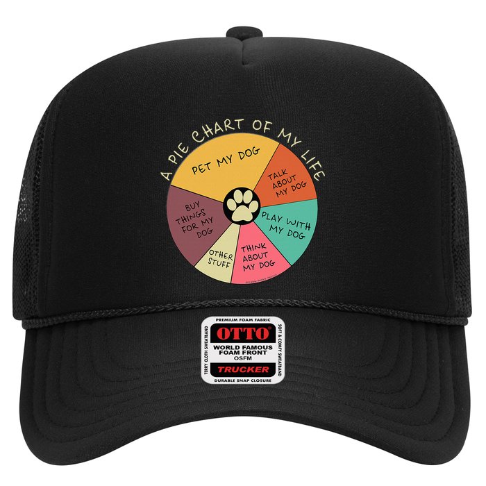 Funny Pie Chart Day In The Life Of A Dog Lover Trucker Hat