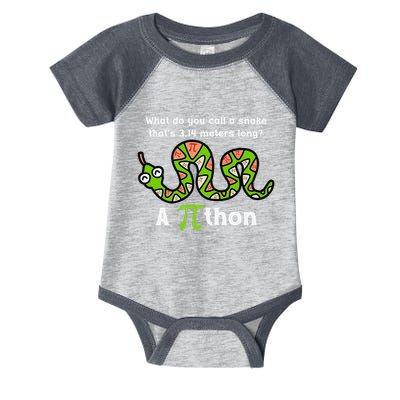 Funny Pi Day 3.14 Pithon Python Math Teachers Students Joke .Png Infant Baby Jersey Bodysuit