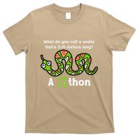 Funny Pi Day 3.14 Pithon Python Math Teachers Students Joke .Png T-Shirt