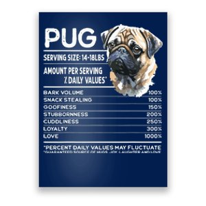 Funny Pug Dog Lover Pug Humor Pug Owner Cute Pug Poster