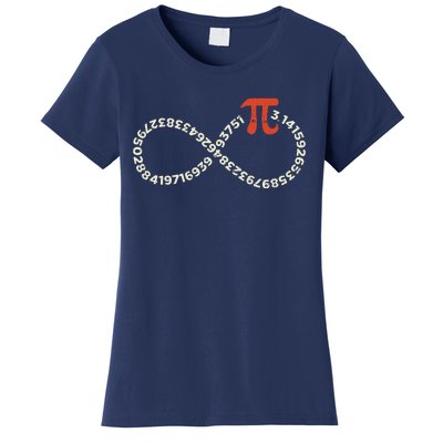 Funny Pi Day Infinity Symbol Math Geek Infinite Sign Women's T-Shirt