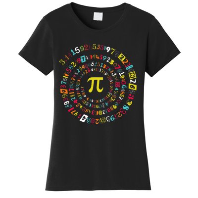 Funny Pi Day Spiral Pi Math For Pi Day 3.14 Women's T-Shirt