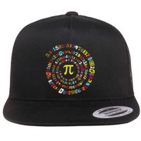 Funny Pi Day Twist Pi Math For Pi Day 3.14 Flatbill Hat