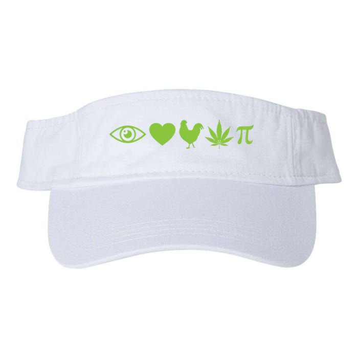 Funny Pi Day I Love Chicken Pot Pie Marijuana Math Gift Funny Gift Valucap Bio-Washed Visor