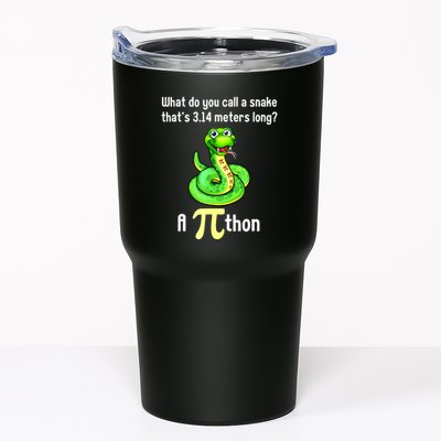 Funny Pi Day Puns Pithon Math Teacher Jokes Tumbler