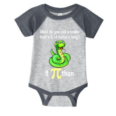 Funny Pi Day Puns Pithon Math Teacher Jokes Infant Baby Jersey Bodysuit