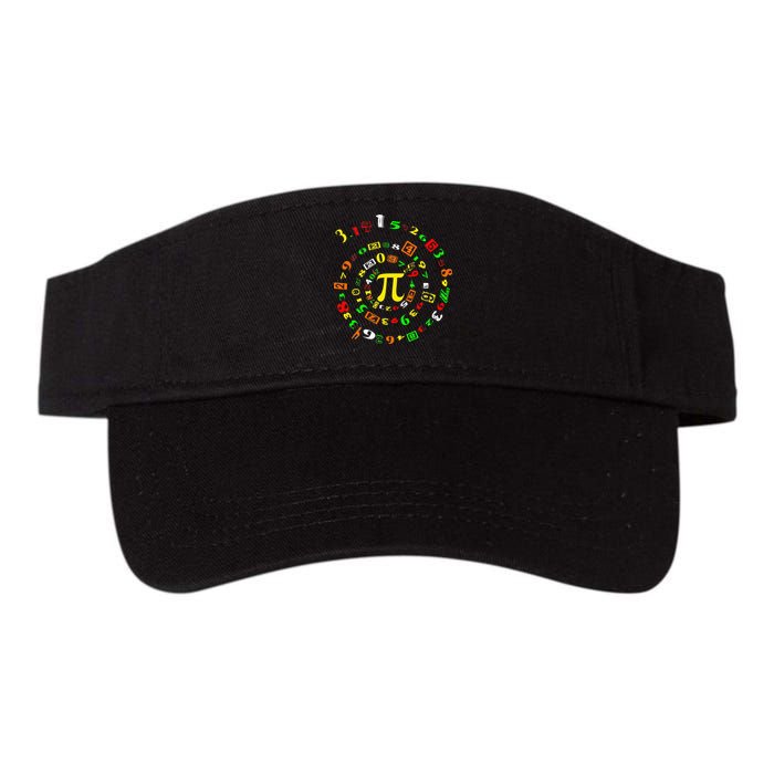 Funny Pi Day Spiral Pi Math For Pi Day 3 14 Visor