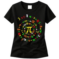 Funny Pi Day Spiral Pi Math For Pi Day 3 14 Womens T-Shirt