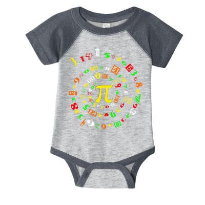 Funny Pi Day Spiral Pi Math For Pi Day 3 14 Infant Baby Jersey Bodysuit