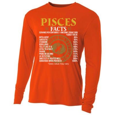 Funny Pisces Facts Awesome Zodiac Sign Birthday Gift Cooling Performance Long Sleeve Crew