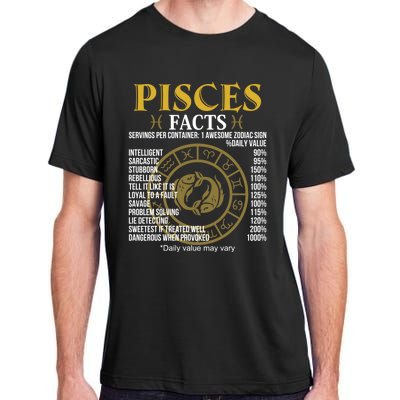 Funny Pisces Facts Awesome Zodiac Sign Birthday Gift Adult ChromaSoft Performance T-Shirt