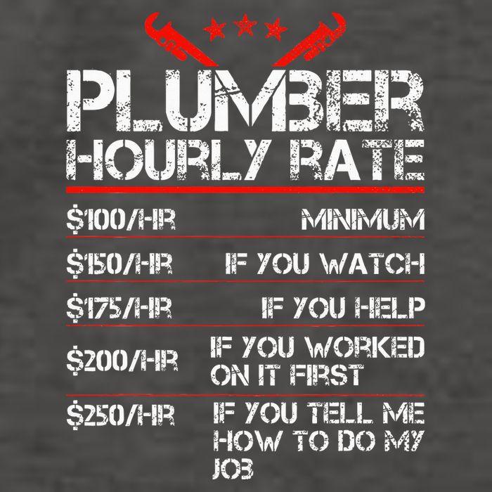 Funny Plumber Gifts Plumber Hourly Labor Rates Plumber Vector Backpack