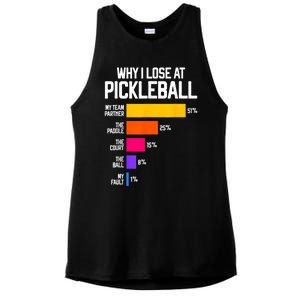 Funny Pickleball Humor Gift: Why I Lose Black Classic Fit Crew Neck Short Slee Ladies PosiCharge Tri-Blend Wicking Tank