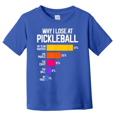 Funny Pickleball Humor Gift: Why I Lose Black Classic Fit Crew Neck Short Slee Toddler T-Shirt