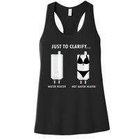 Funny Plumber Hot Water Heater Plumbing Dad Joke Women's Racerback Tank