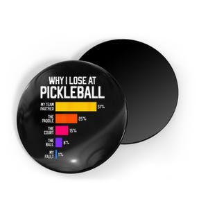 Funny Pickleball Humor Why I Lose Magnet