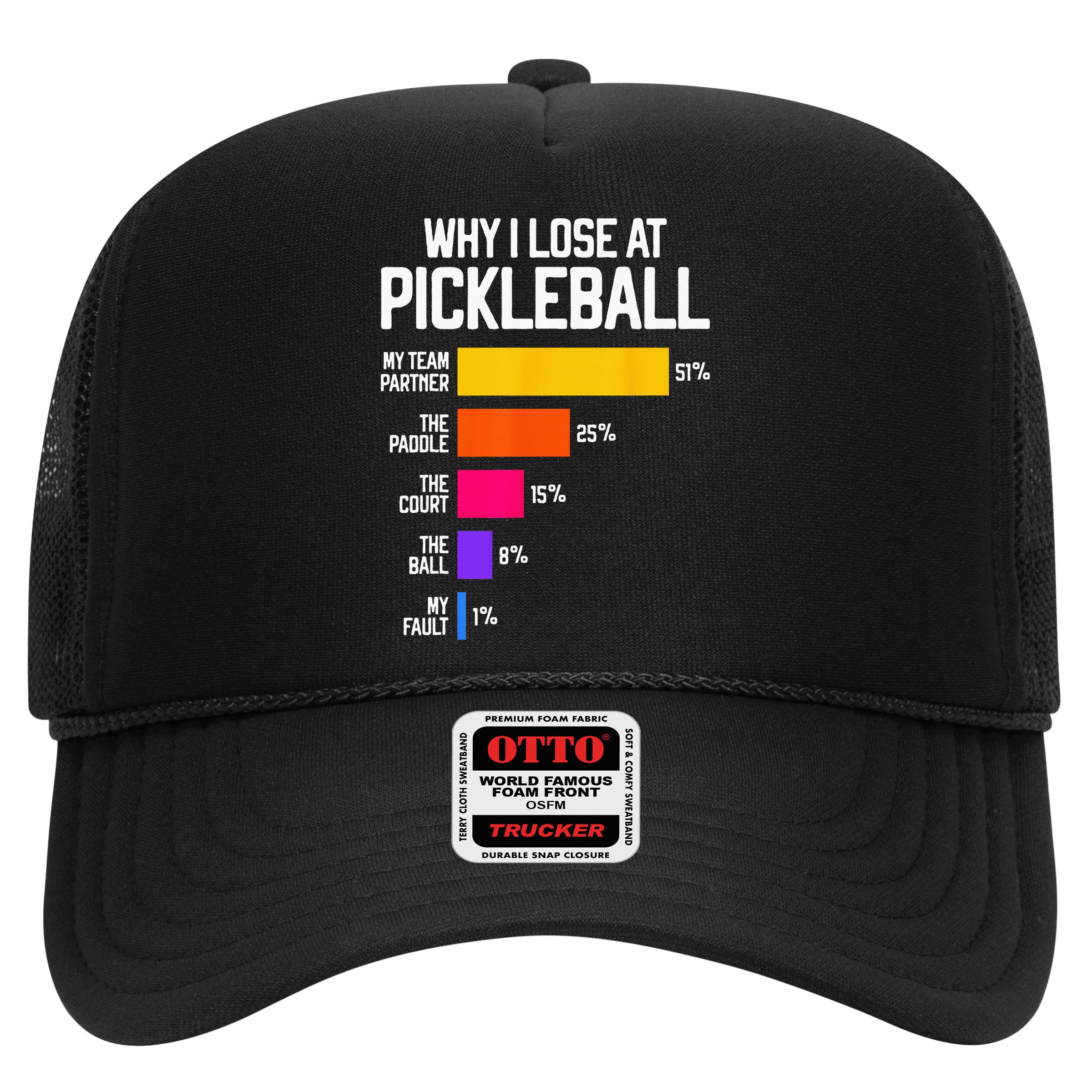 Funny Pickleball Humor Why I Lose Hat