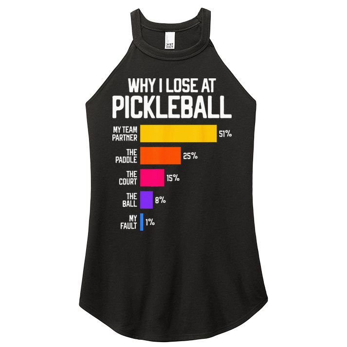 Funny Pickleball Humor Why I Lose Women's Perfect Tri Rocker Tank