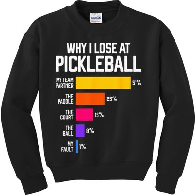 Funny Pickleball Humor Why I Lose Kids Sweatshirt
