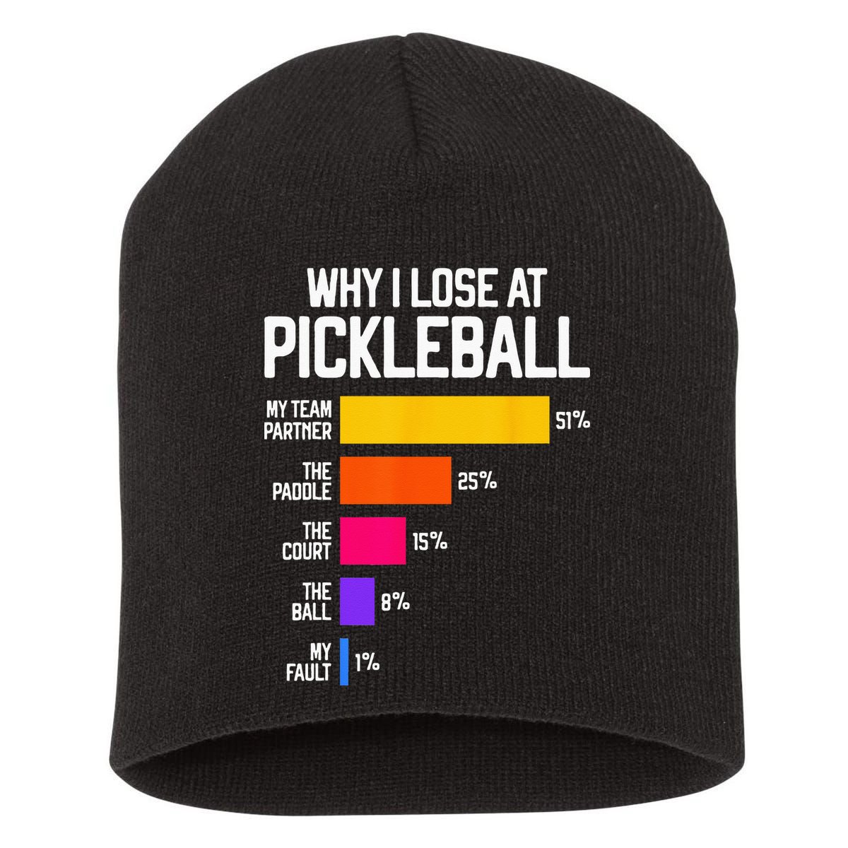 Funny Pickleball Humor Why I Lose Short Acrylic Beanie