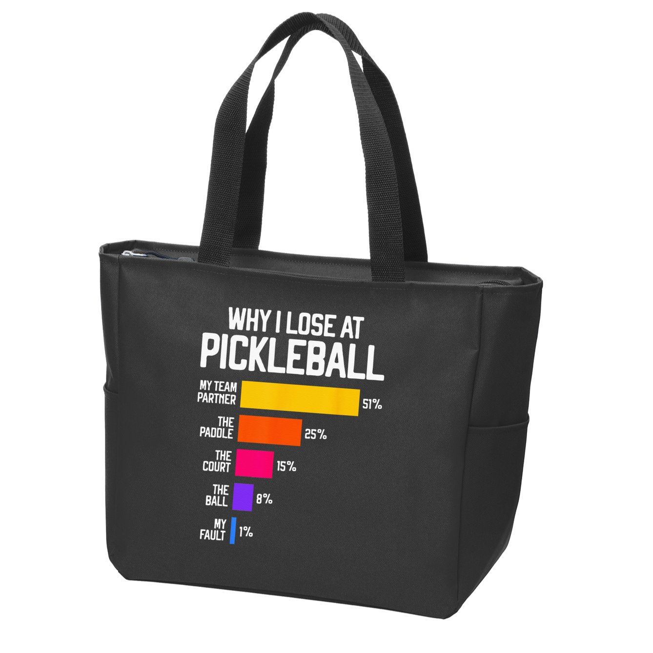 Funny Pickleball Humor Why I Lose Zip Tote Bag