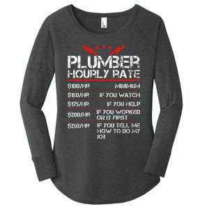 Funny Plumber Hourly Rates Plumber  Women's Perfect Tri Tunic Long Sleeve Shirt