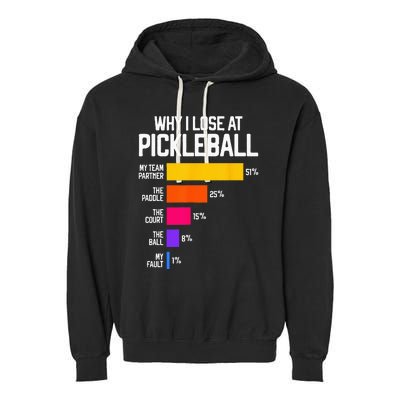 Funny Pickleball Humor Why I Lose Black Classic Fit Crew Neck Short Sleeve Garment-Dyed Fleece Hoodie